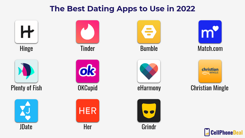 Leading 10 Totally Free European Dating Sites and Applications for European Singles in 2026