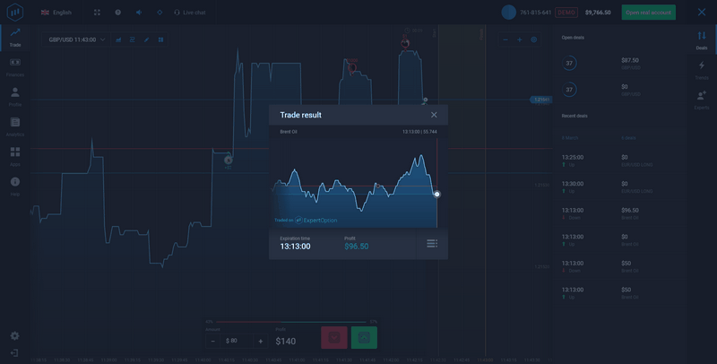 ExpertOption Testimonial 2026